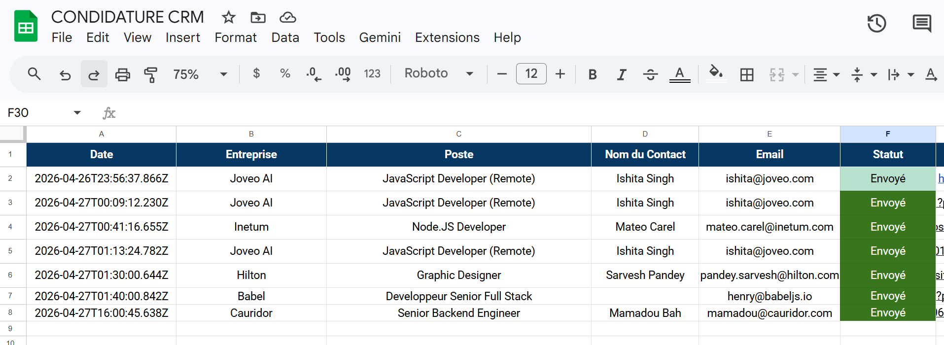 Notion Dashboard